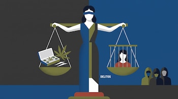 Ilustración de la justicia sosteniendo una balanza con drogas y una mujer enjaulada, con figuras encapuchadas y la palabra delitos.