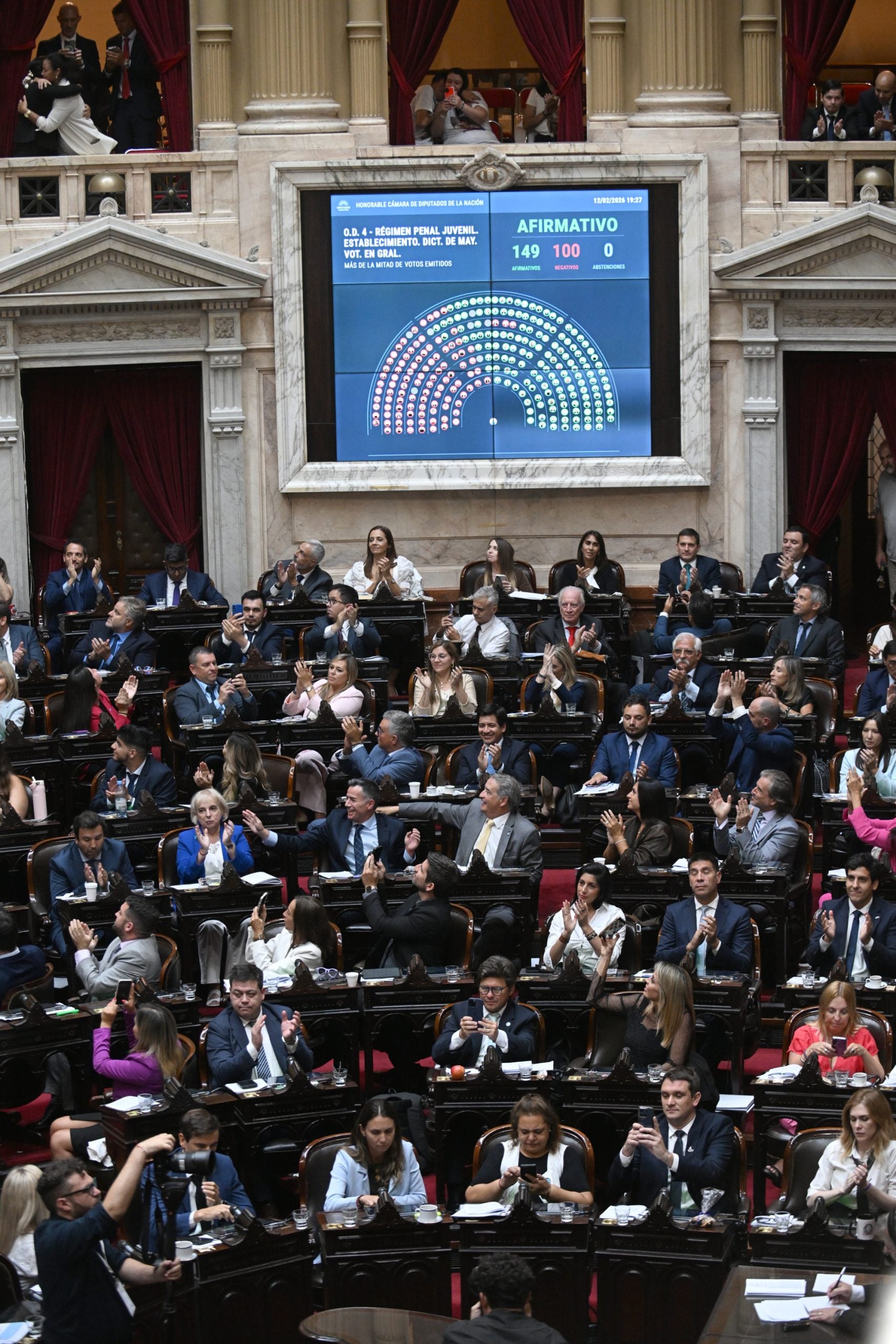 La baja de la edad de imputabilidad dividió a los bloques, el PRO, la UCR y La Libertad Avanza integraron la mayoría que apoyó la medida