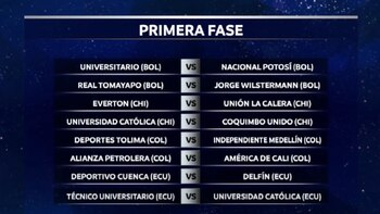 Cruces de la primera fase