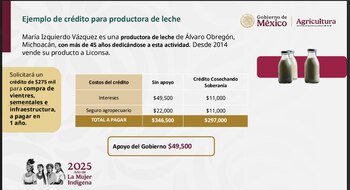 Se anunció el cambio de nombre a Leche del Bienestar y la meta del programa es ampliar su cobertura, beneficiando a 10 millones de personas para 2030, como parte de la estrategia para fortalecer la soberanía alimentaria y mejorar la nutrición en México.
