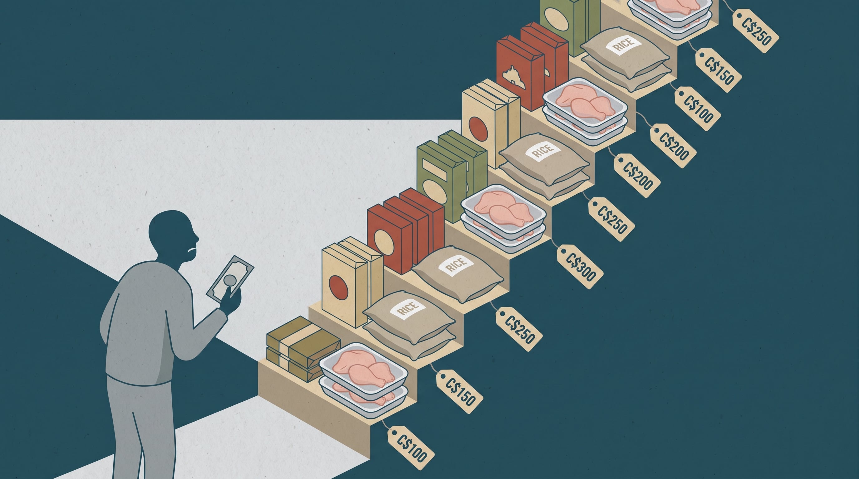 A favor de una recuperación real jugará una baja persistente de la inflación, en función de su magnitud (Imagen Ilustrativa Infobae)
