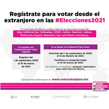 Al registrarte en el Sistema