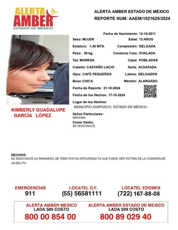 Personas desaparecidas 24 de octubre