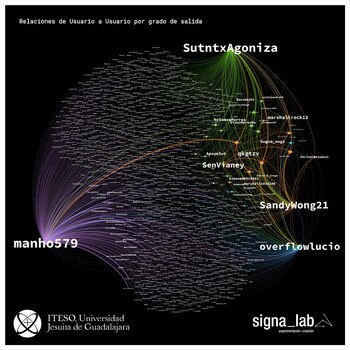 El análisis de las cuentas
