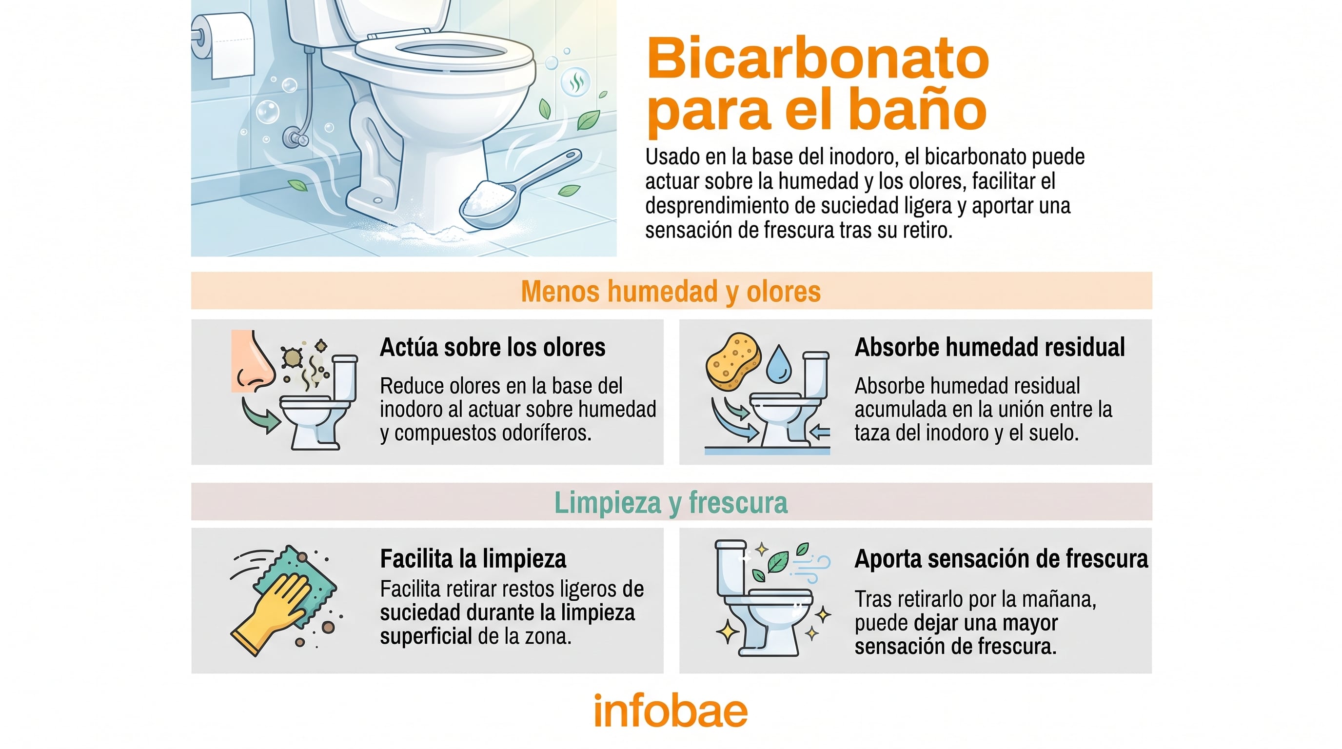 Usos y beneficios del bicarbonato en el control de olores y humedad del baño. (Imagen Ilustrativa Infobae)