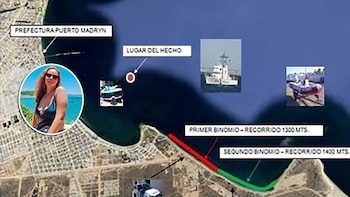 Fue a bucear y nunca