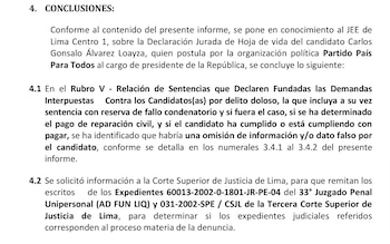 Informe de fiscalización sobre Carlos