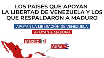 Los países de la región