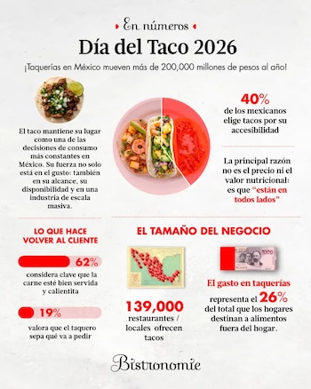 Imagen JDTEQTLT3ZHOXD44RHUUP4CMXI