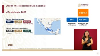 La Red IRAG contempla un
