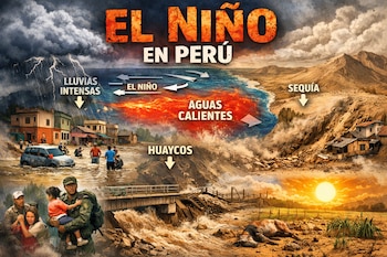 Infografía "El Niño en Perú" con lluvias intensas, inundaciones, huaycos, puente dañado, personas, soldado con niña, sequía, ganado muerto, casas y mar.