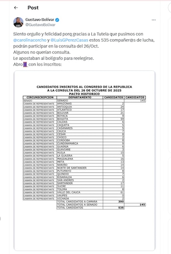 El exsenador Gustavo Bolívar anunció