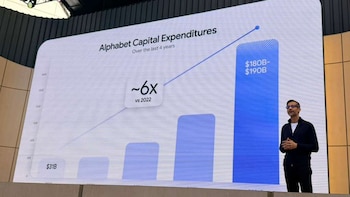 Sundar Pichai de pie frente a una gran pantalla que muestra un gráfico de barras sobre los gastos de capital de Alphabet con proyecciones de $180B-$190B