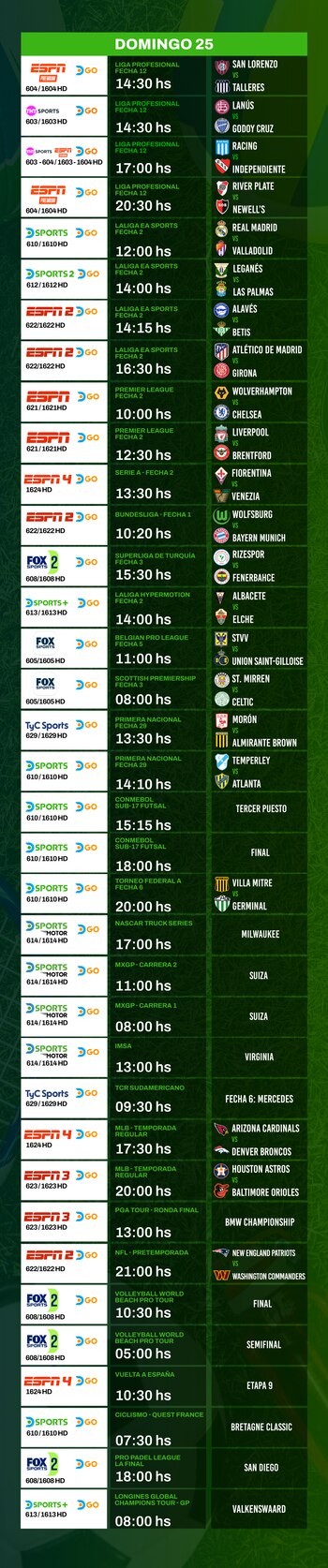 Inhouse - DirecTV