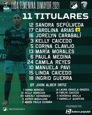 Alineación de Deportivo Cali para