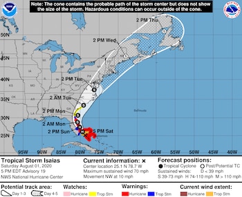 El avance de Isaías, según
