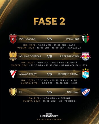 Calendario fase 2 de la Copa Libertadores 2024.