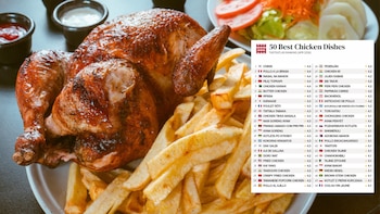 Pollo a la brasa es el segundo mejor plato del ranking 50 Best Chicken Dishes de TasteAtlas 2026: ¿qué platillo le ganó?