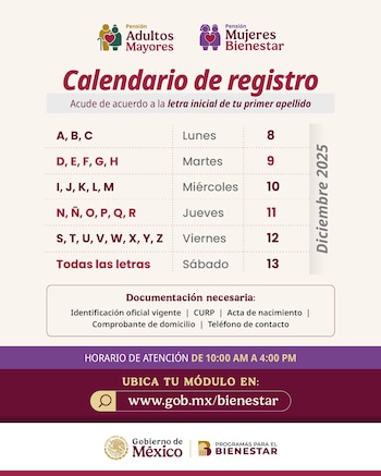 El operativo de incorporación a