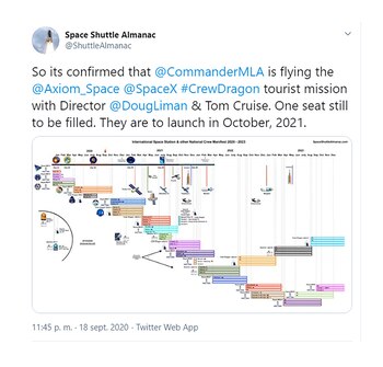 La información fue confirmada por