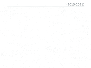 Personas desaparecidas y localizadas en