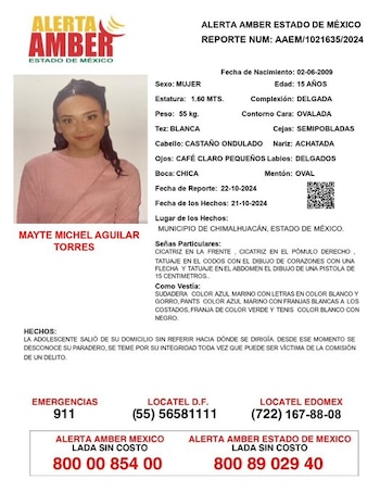 Personas desaparecidas 24 de octubre