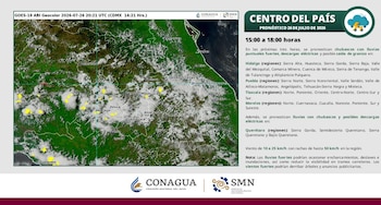 México clima