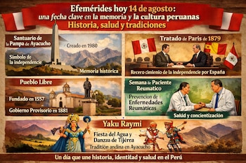 Infografía con el título "Efemérides hoy 14 de agosto" y seis paneles que muestran temas de historia, salud y tradiciones peruanas.