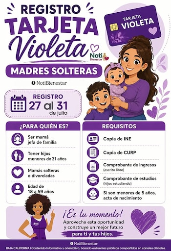 Una beneficiaria muestra una Tarjeta Violeta durante una jornada del programa en Guerrero, iniciativa estatal dirigida a apoyar a madres jefas de familia y mujeres en situación de vulnerabilidad