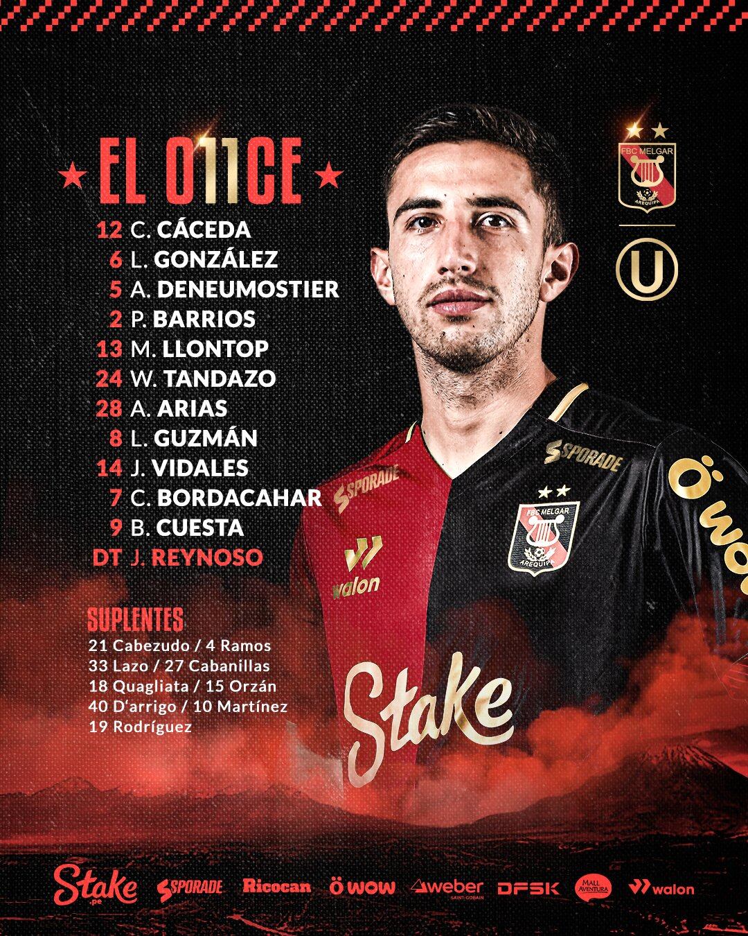 Ajustes de Melgar para a universidade após a data 8 no torneio Clausura