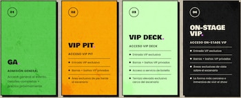 Precios de los paquetes y que incluyen (Sitio oficial del evento)