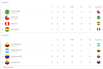 Copa Sudamericana de Vóley.