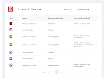 (Captura https://metrobus.cdmx.gob.mx/ServicioMB)