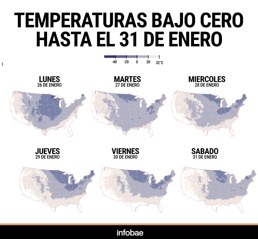 Proyección de temperaturas mínimas bajo cero previstas para los próximos días en Estados Unidos.