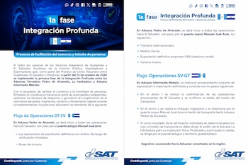 Dos páginas informativas con texto, listas con viñetas, banderas de Guatemala y El Salvador, y logotipos de la administración tributaria.