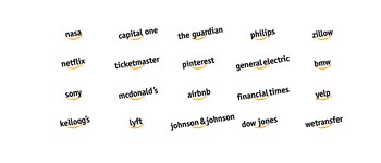 In the popular imagination, Amazon