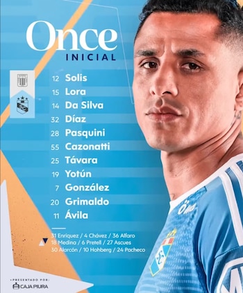 Alianza Lima vs Sporting Cristal: formación 'celeste' para el partido por la Liga 1 2024