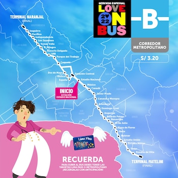 Ruta del Metropolitano