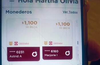 La Beca Rita Cetina y