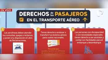 Pieza gráfica de Indecopi.