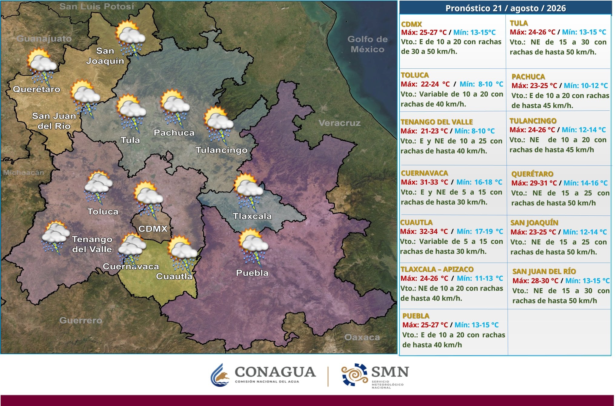 Un mapa de la Comisión Nacional del Agua detalla el pronóstico de temperaturas y lluvias para diversas ciudades del centro de México. (X: Conagua Clima)