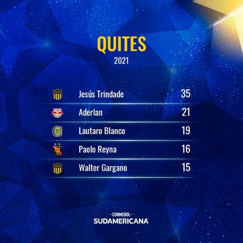 Foto: @Sudamericana