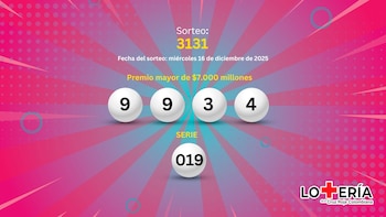 Conozca cuáles fueron los números