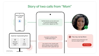 Google estrenó para Android la función Fake Call Detection.