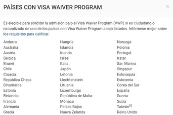 La opción para viajar sin Visa sólo estará disponible para estos 42 países. Crédito: US Department of State.