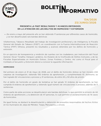 (Crédito: Fiscalía de Tabasco)