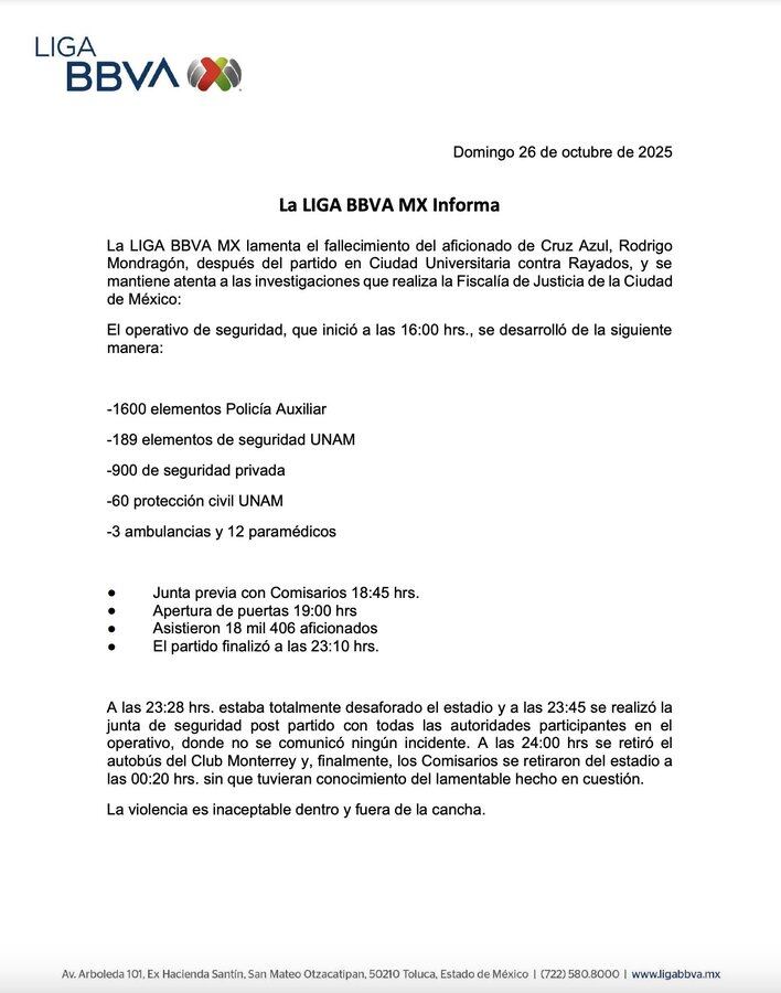(Liga MX)