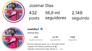 Vozinha, portero de Cabo Verde, pasa de 50.000 a más de 2 millones de seguidores en Instagram tras frenar a España