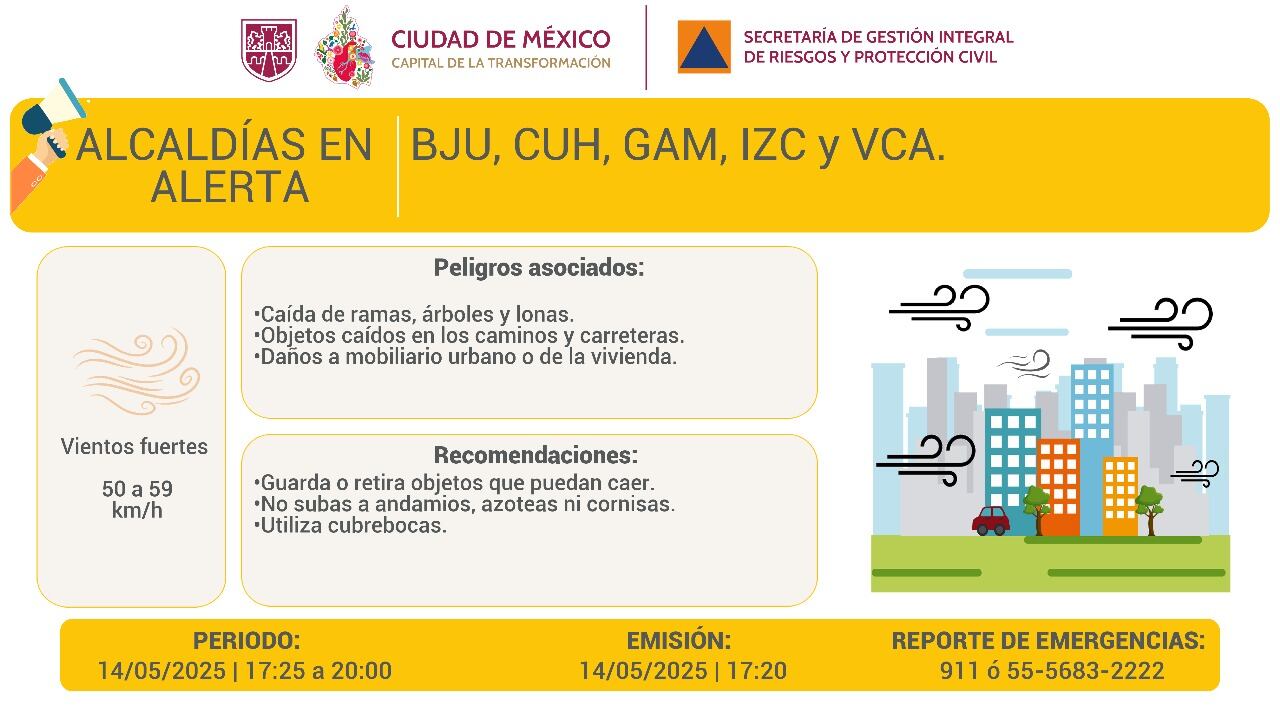Protección Civil de la Ciudad de México informó sobre la situación sobre el pronóstico del clima. Foto: X/@SGIRPC_CDMX.