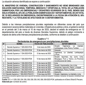 Contraloría General de la República